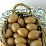 ABC of investing - think eggs and basket